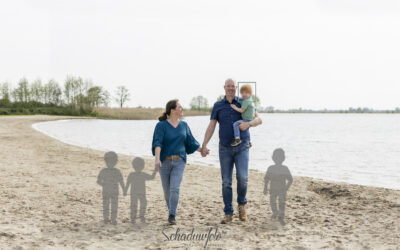 Veel gestelde vragen